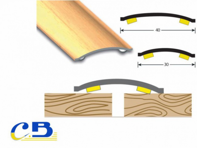 TAPAJUNTAS CURVO BRESME ROBLE 40X0.93