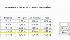 ESCALERA ALUM. BRESME 2X12 (ALT. 3,20/5,50)